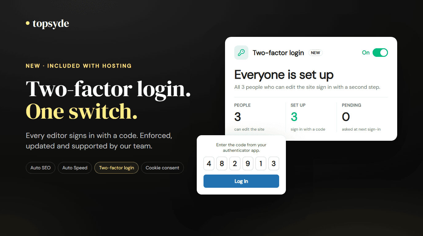 The TopSyde portal's two-factor login card next to a WordPress sign-in step asking for a six-digit code